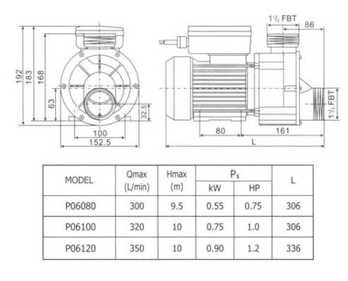 Whirlpool Pumpe 0,55 kW