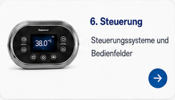 Whirlpool Steuerung
